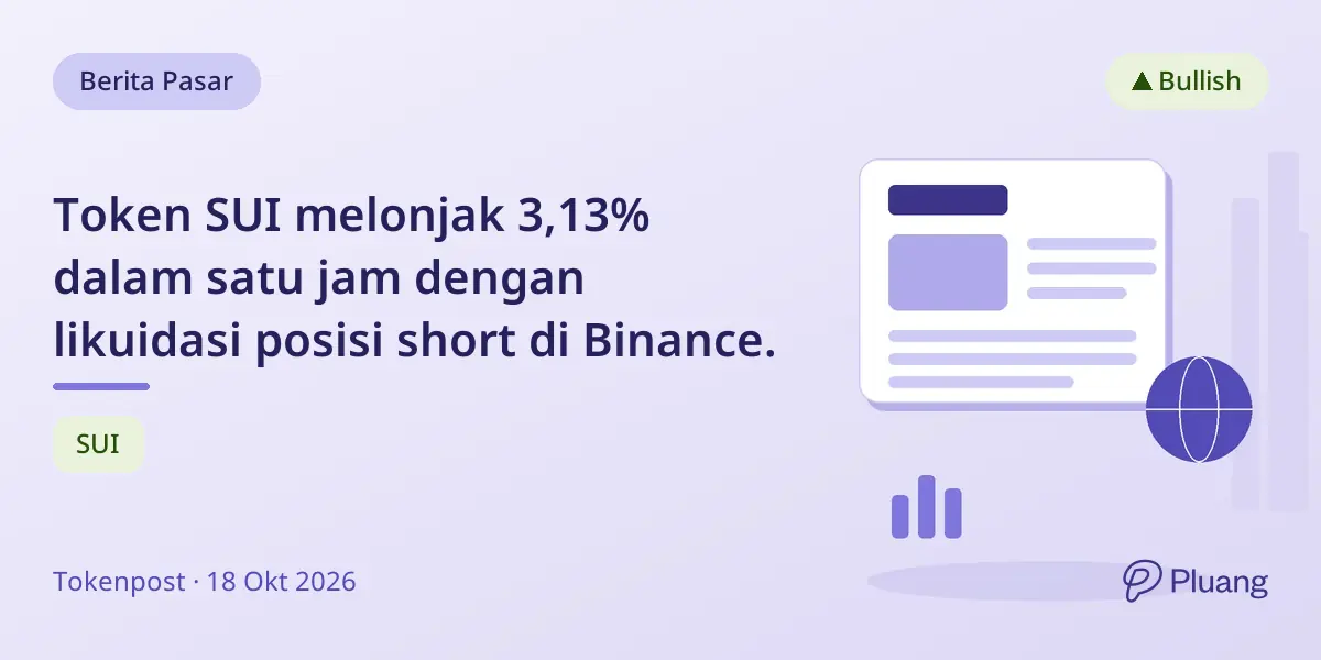 Token SUI melonjak 3,13% dalam satu jam dengan likuidasi posisi short di Binance.