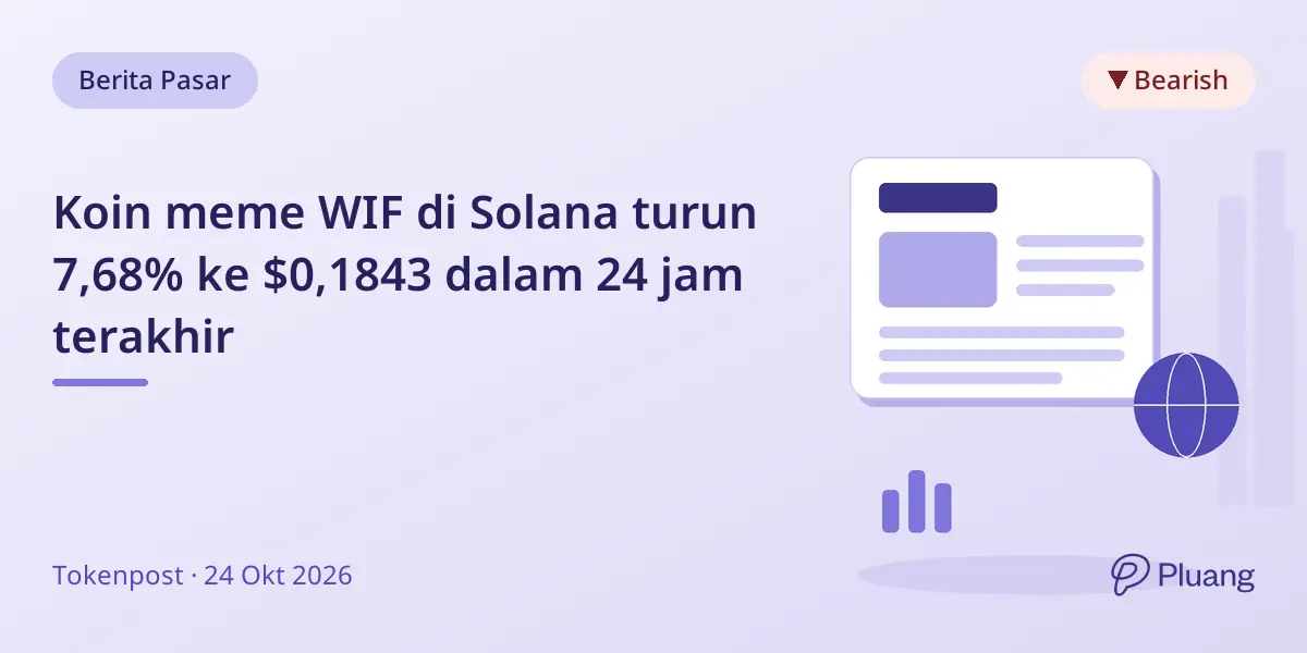 Koin meme WIF di Solana turun 7,68% ke $0,1843 dalam 24 jam terakhir