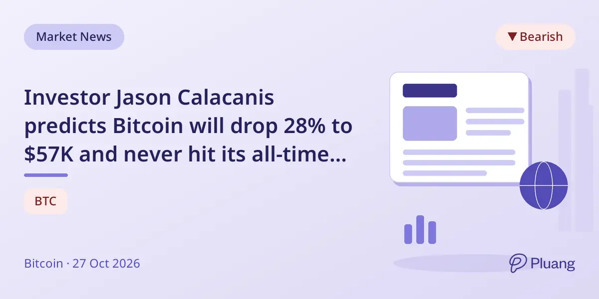 Investor Jason Calacanis predicts Bitcoin will drop 28% to $57K and never hit its all-time high again.