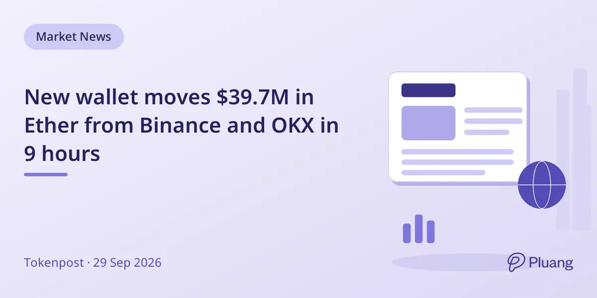 New wallet moves $39.7M in Ether from Binance and OKX in 9 hours