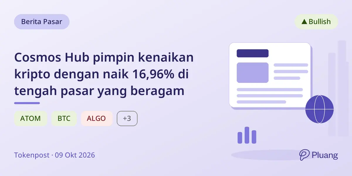 Cosmos Hub pimpin kenaikan kripto dengan naik 16,96% di tengah pasar yang beragam