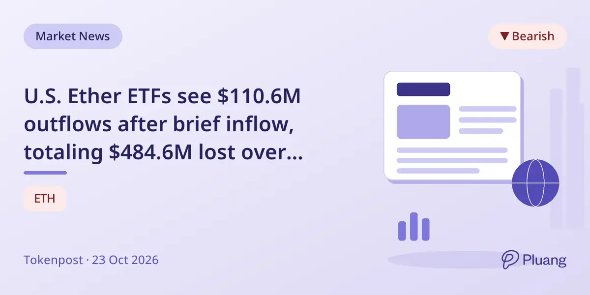 U.S. Ether ETFs see $110.6M outflows after brief inflow, totaling $484.6M lost over seven sessions