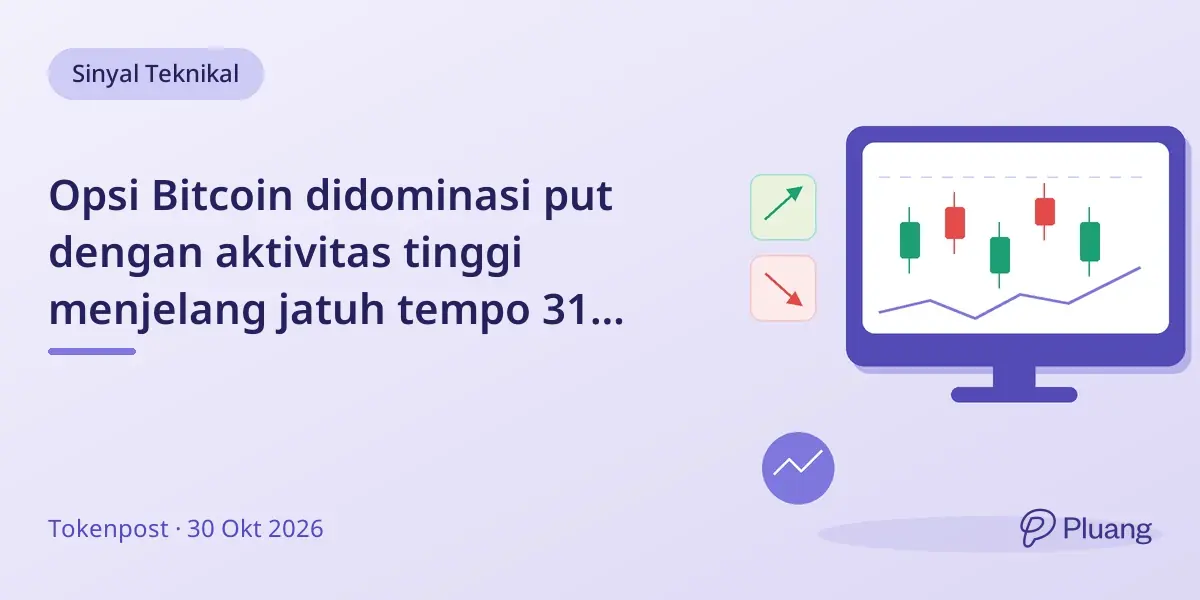 Opsi Bitcoin didominasi put dengan aktivitas tinggi menjelang jatuh tempo 31 Oktober.