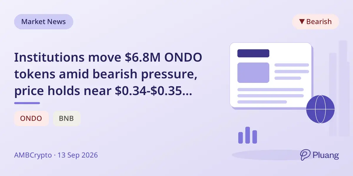 Institutions move $6.8M ONDO tokens amid bearish pressure, price holds near $0.34-$0.35 range.