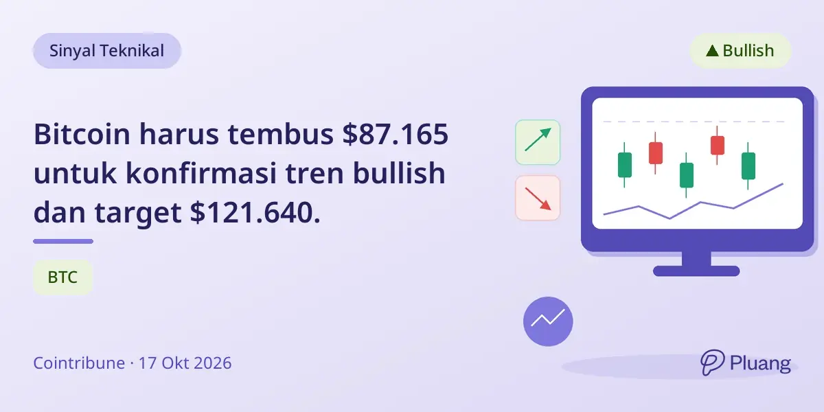 Bitcoin harus tembus $87.165 untuk konfirmasi tren bullish dan target $121.640.