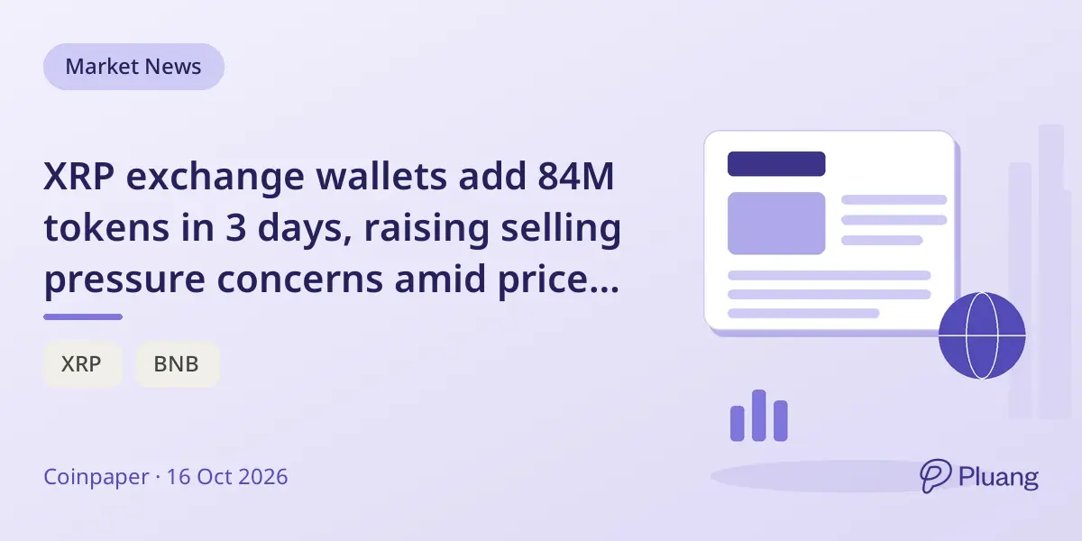 XRP exchange wallets add 84M tokens in 3 days, raising selling pressure concerns amid price recovery attempts.