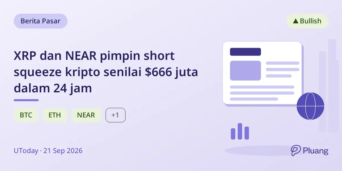 XRP dan NEAR pimpin short squeeze kripto senilai $666 juta dalam 24 jam