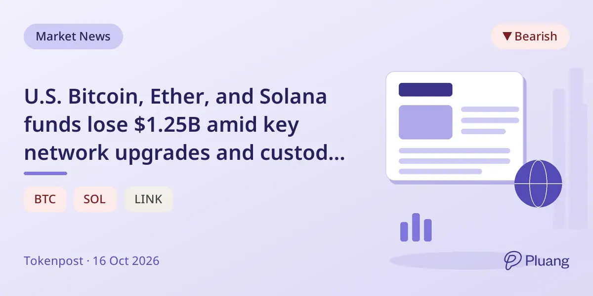 U.S. Bitcoin, Ether, and Solana funds lose $1.25B amid key network upgrades and custody launches in October