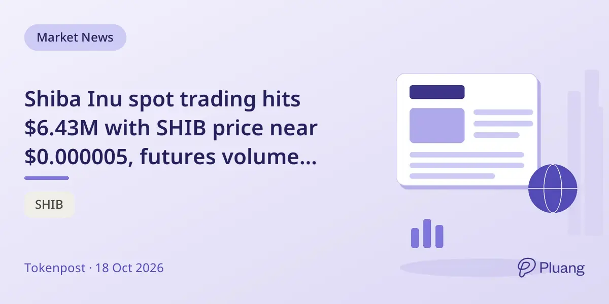 Shiba Inu spot trading hits $6.43M with SHIB price near $0.000005, futures volume surpasses spot at $18.17M
