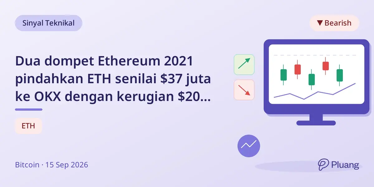 Dua dompet Ethereum 2021 pindahkan ETH senilai $37 juta ke OKX dengan kerugian $20 juta.