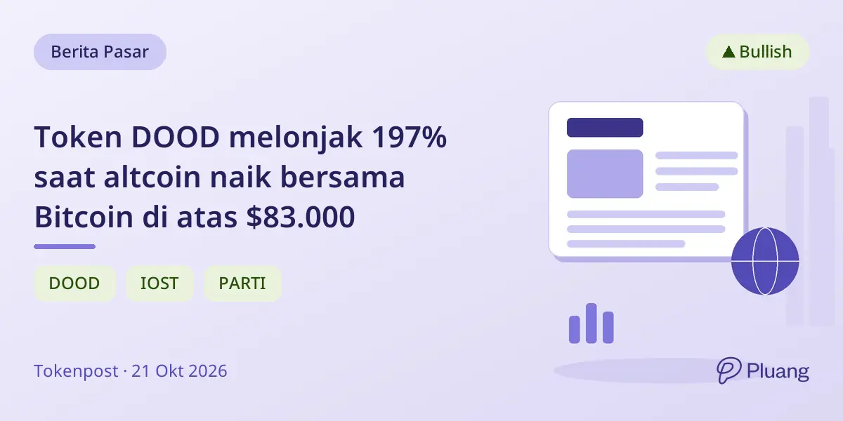 Token DOOD melonjak 197% saat altcoin naik bersama Bitcoin di atas $83.000