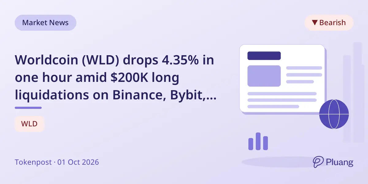 Worldcoin (WLD) drops 4.35% in one hour amid $200K long liquidations on Binance, Bybit, and OKX