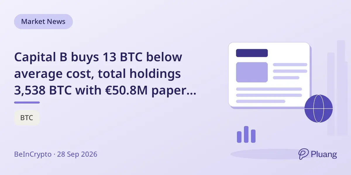 Capital B buys 13 BTC below average cost, total holdings 3,538 BTC with €50.8M paper loss