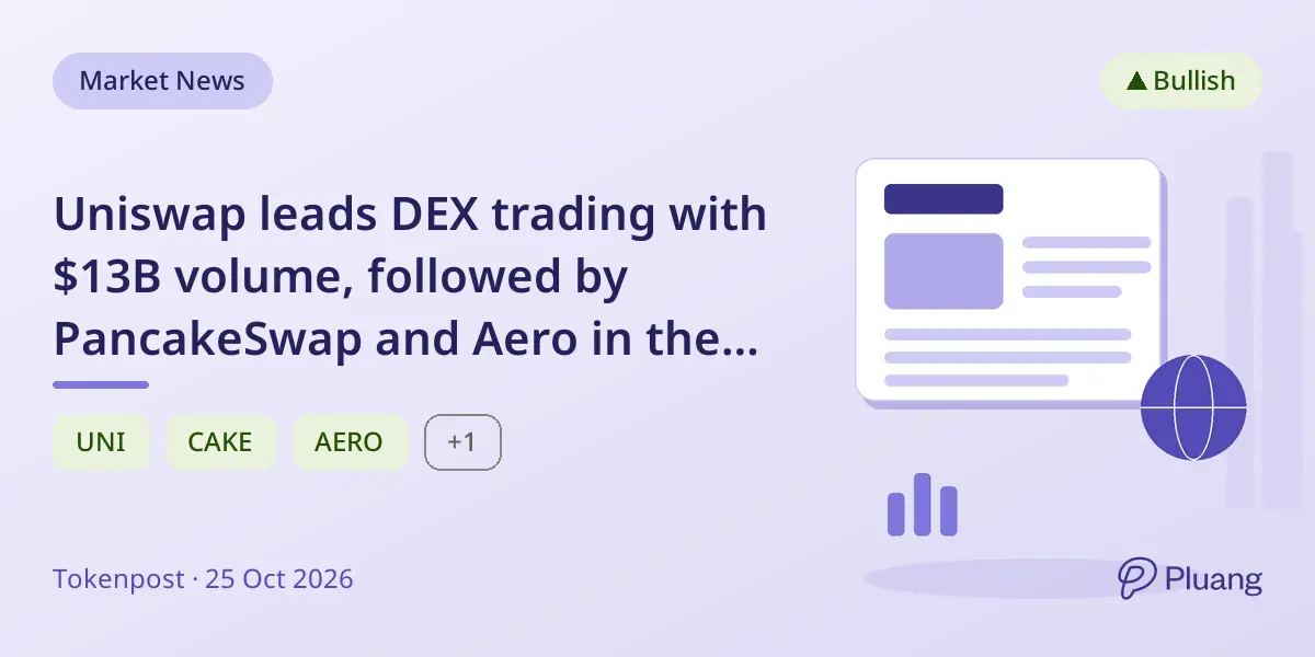 Uniswap leads DEX trading with $13B volume, followed by PancakeSwap and Aero in the past week
