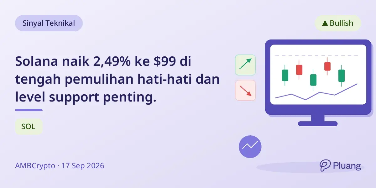 Solana naik 2,49% ke $99 di tengah pemulihan hati-hati dan level support penting.