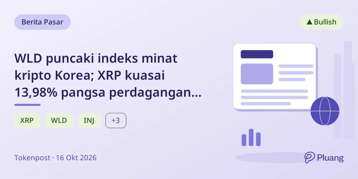 WLD puncaki indeks minat kripto Korea; XRP kuasai 13,98% pangsa perdagangan domestik.