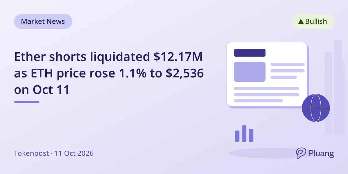 Ether shorts liquidated $12.17M as ETH price rose 1.1% to $2,536 on Oct 11