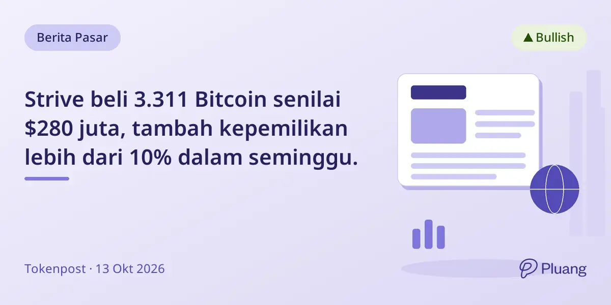 Strive beli 3.311 Bitcoin senilai $280 juta, tambah kepemilikan lebih dari 10% dalam seminggu.