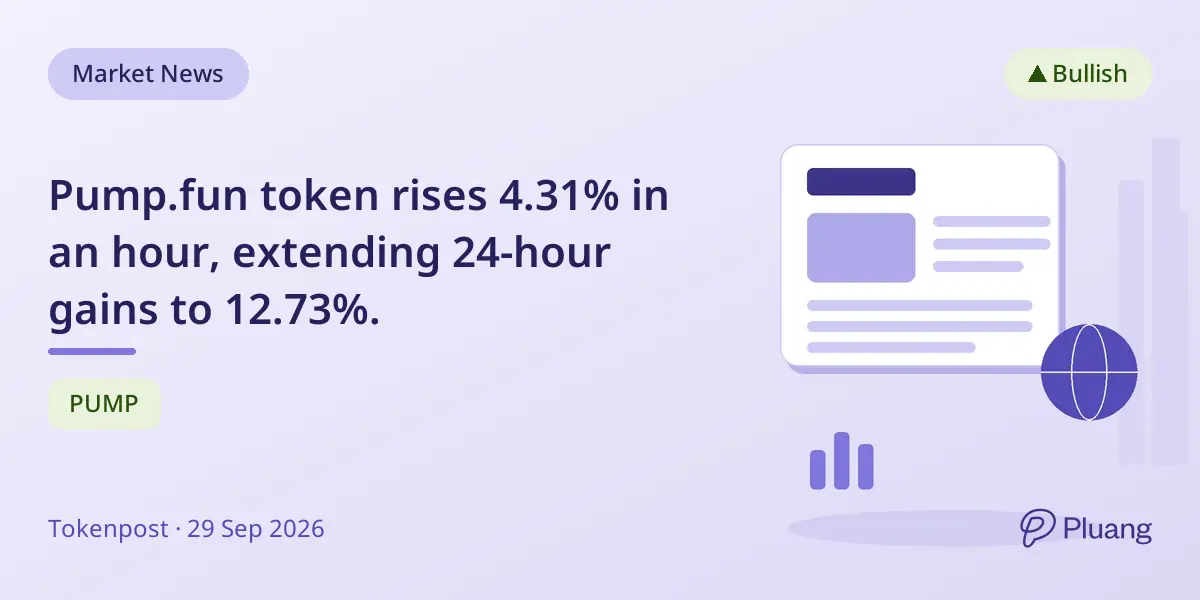 Pump.fun token rises 4.31% in an hour, extending 24-hour gains to 12.73%.