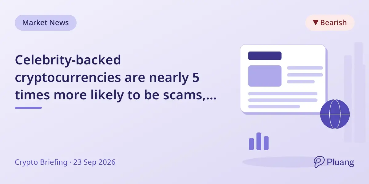 Celebrity-backed cryptocurrencies are nearly 5 times more likely to be scams, study warns investors.