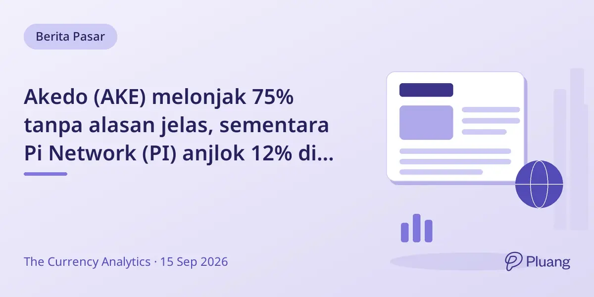 Akedo (AKE) melonjak 75% tanpa alasan jelas, sementara Pi Network (PI) anjlok 12% di tengah volatilitas pasar kripto.