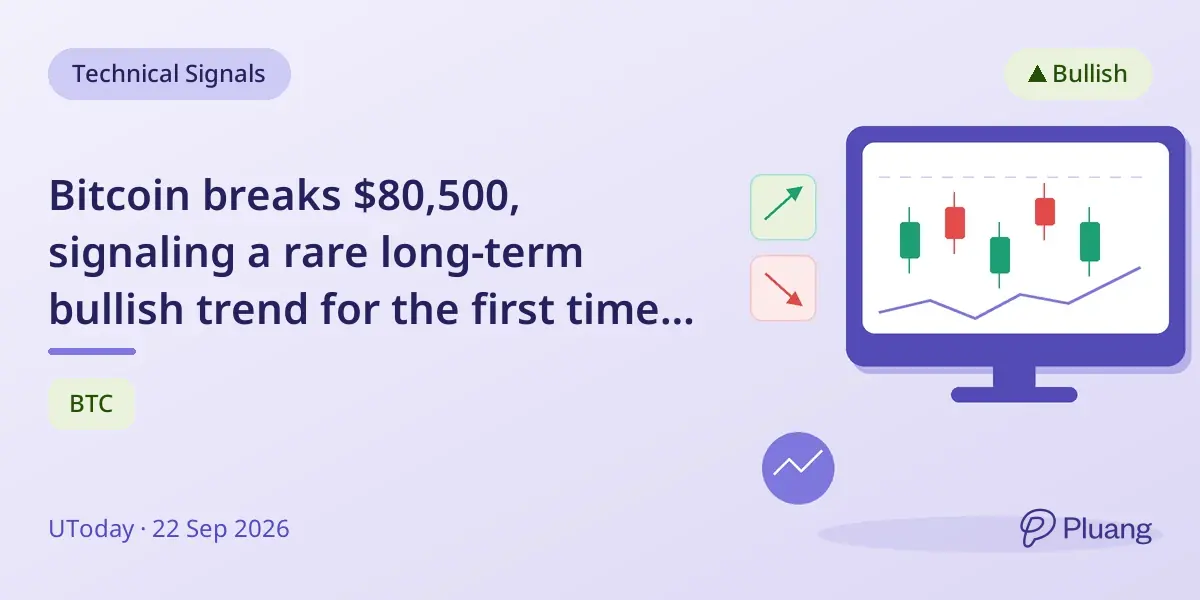 Bitcoin breaks $80,500, signaling a rare long-term bullish trend for the first time since 2023.