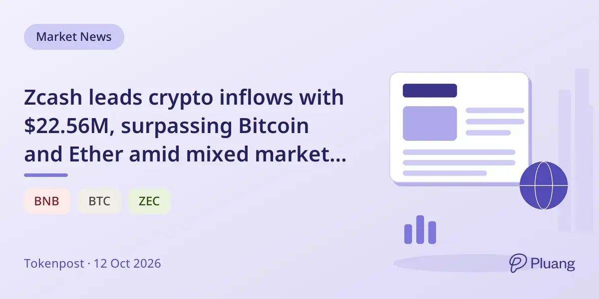 Zcash leads crypto inflows with $22.56M, surpassing Bitcoin and Ether amid mixed market flows.