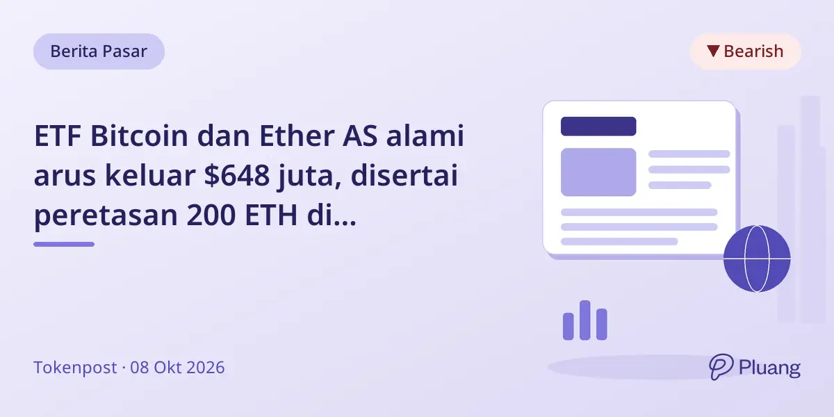 ETF Bitcoin dan Ether AS alami arus keluar $648 juta, disertai peretasan 200 ETH di MakerDAO