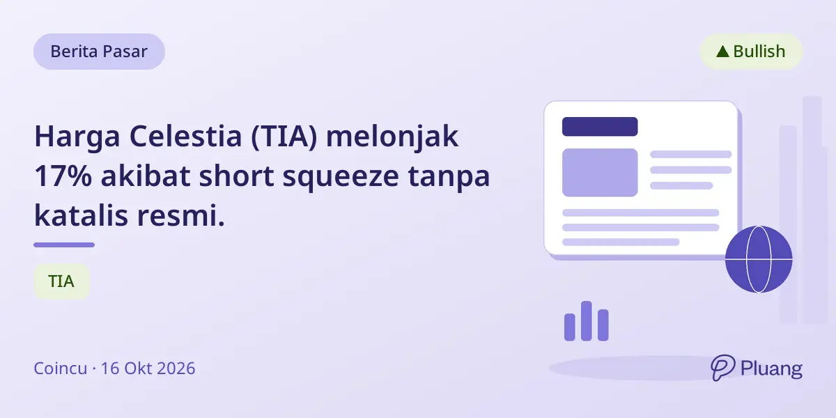 Harga Celestia (TIA) melonjak 17% akibat short squeeze tanpa katalis resmi.