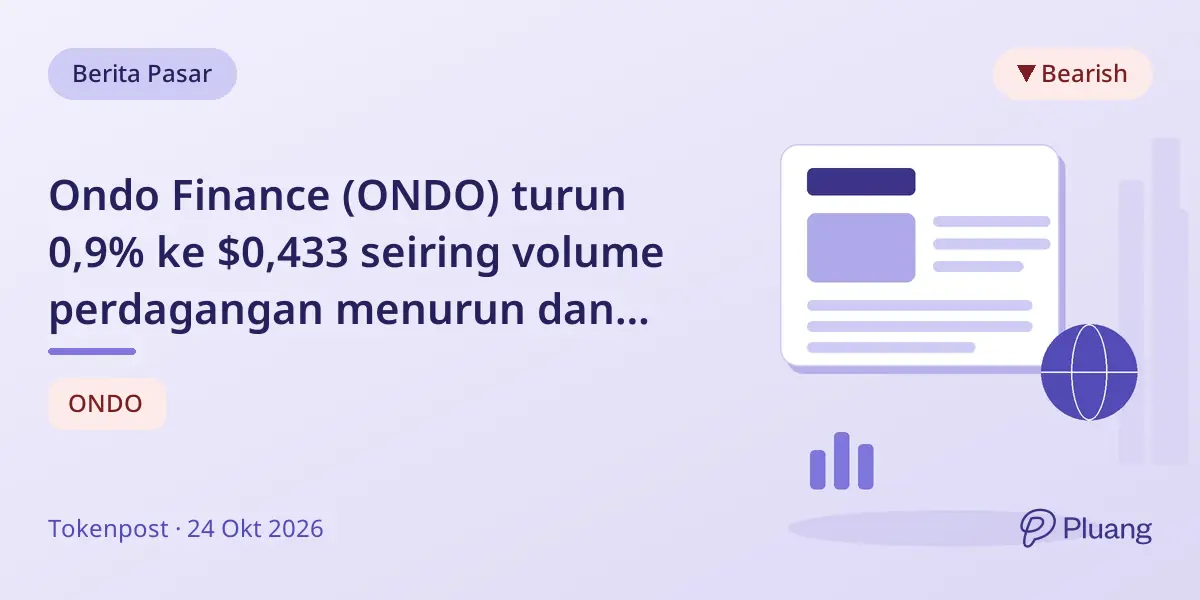 Ondo Finance (ONDO) turun 0,9% ke $0,433 seiring volume perdagangan menurun dan gagal pulih di atas $0,435