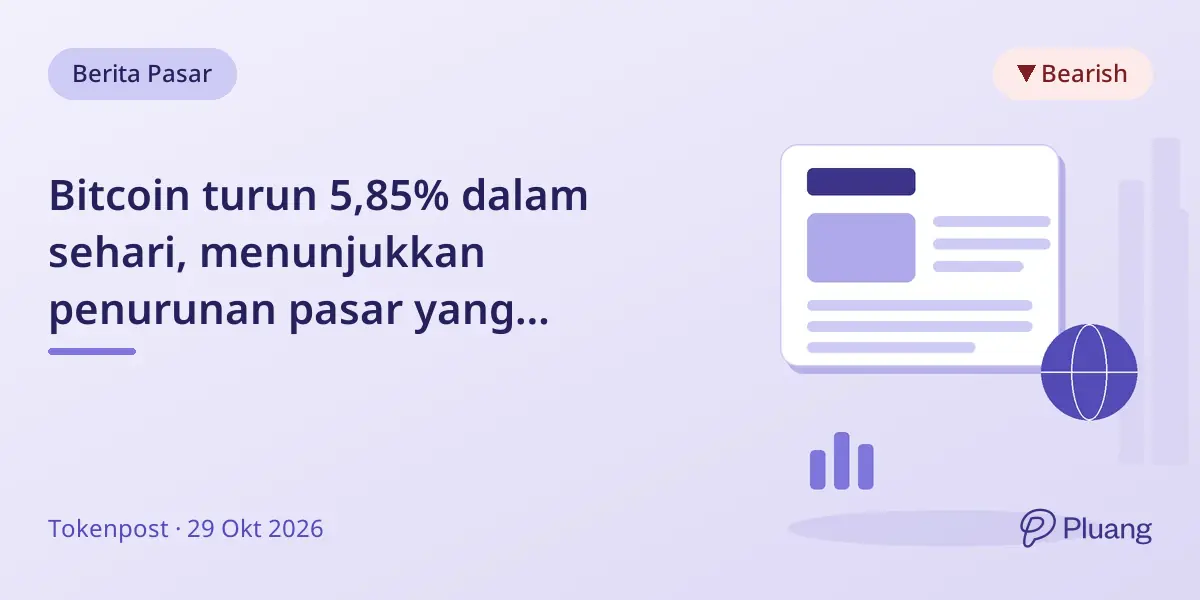 Bitcoin turun 5,85% dalam sehari, menunjukkan penurunan pasar yang signifikan.
