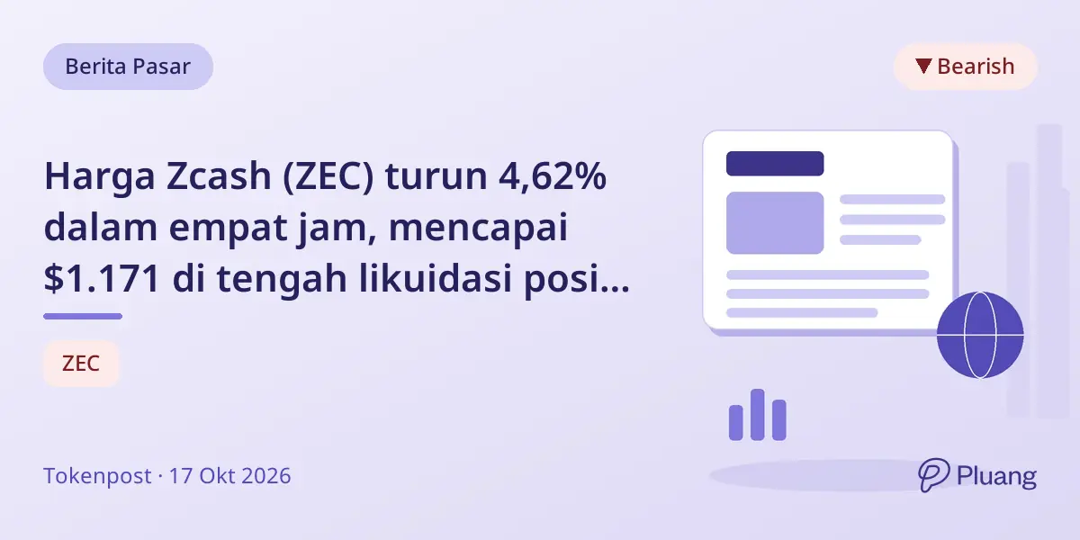 Harga Zcash (ZEC) turun 4,62% dalam empat jam, mencapai $1.171 di tengah likuidasi posisi long besar.