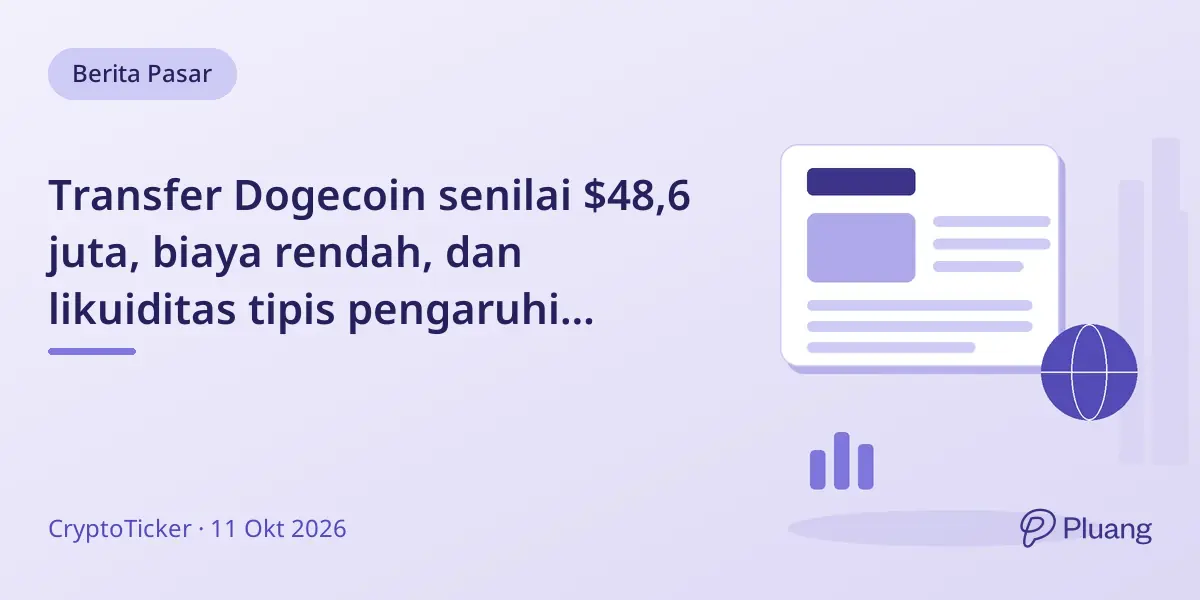 Transfer Dogecoin senilai $48,6 juta, biaya rendah, dan likuiditas tipis pengaruhi perdagangan.
