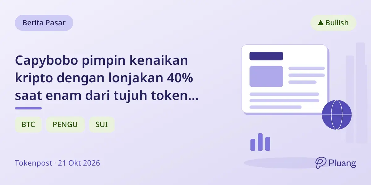 Capybobo pimpin kenaikan kripto dengan lonjakan 40% saat enam dari tujuh token teratas naik