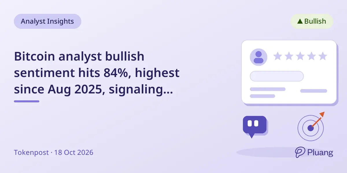 Bitcoin analyst bullish sentiment hits 84%, highest since Aug 2025, signaling strong confidence in price gains.