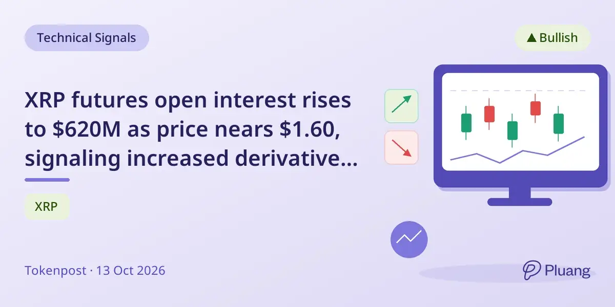 XRP futures open interest rises to $620M as price nears $1.60, signaling increased derivatives activity.