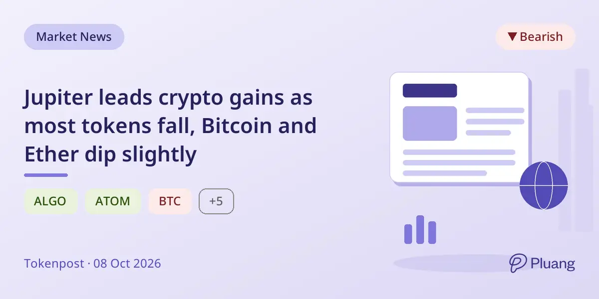 Jupiter leads crypto gains as most tokens fall, Bitcoin and Ether dip slightly