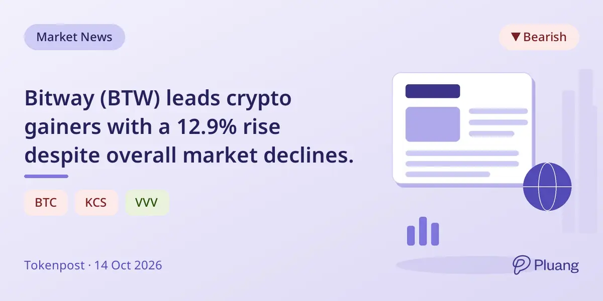 Bitway (BTW) leads crypto gainers with a 12.9% rise despite overall market declines.