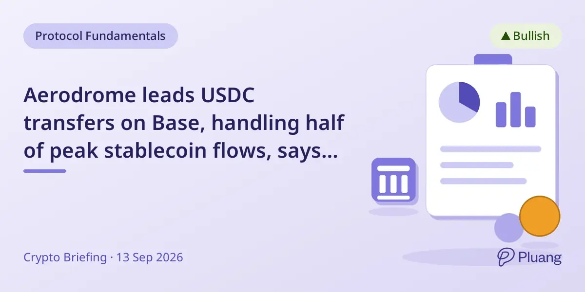 Aerodrome leads USDC transfers on Base, handling half of peak stablecoin flows, says Circle CEO.
