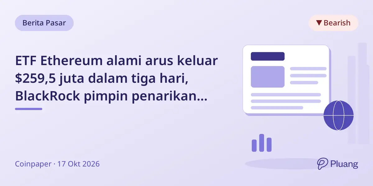 ETF Ethereum alami arus keluar $259,5 juta dalam tiga hari, BlackRock pimpin penarikan dana.