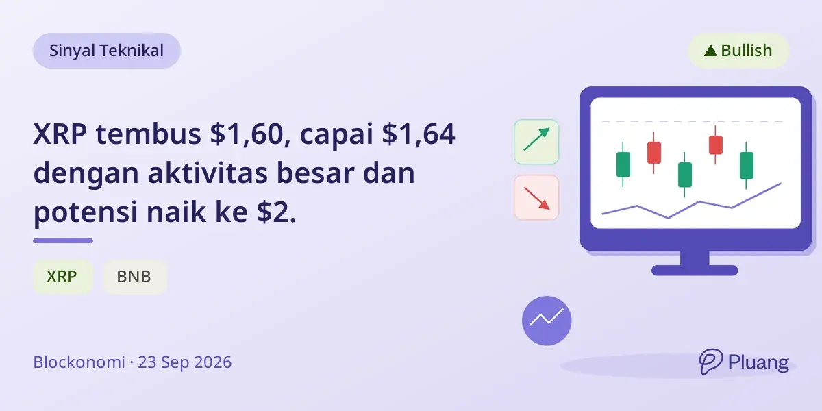 XRP tembus $1,60, capai $1,64 dengan aktivitas besar dan potensi naik ke $2.
