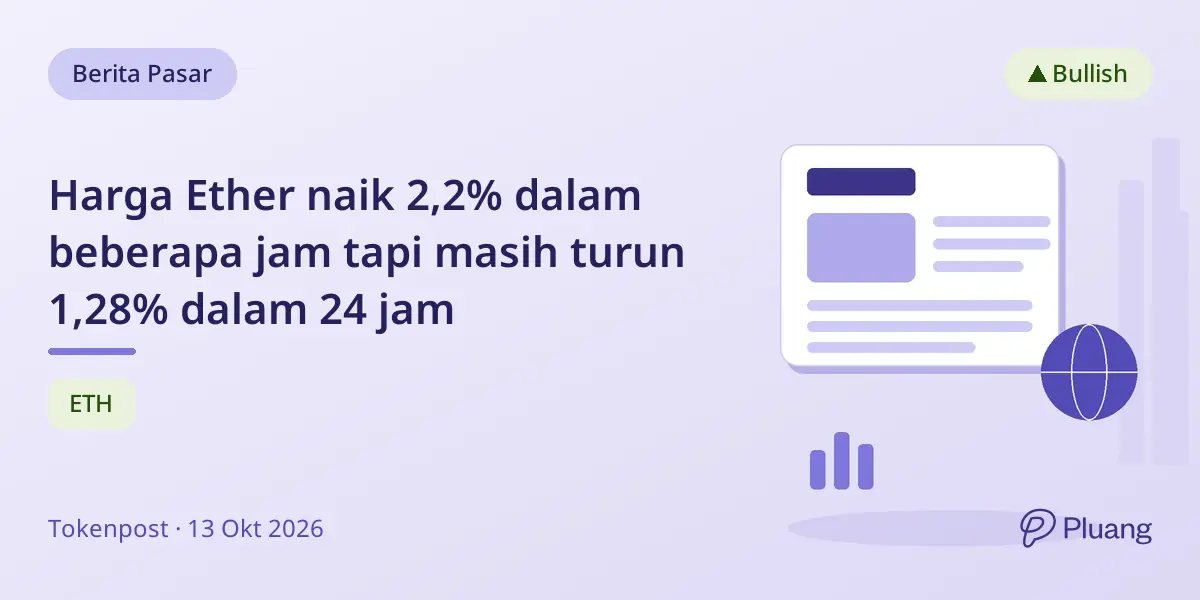 Harga Ether naik 2,2% dalam beberapa jam tapi masih turun 1,28% dalam 24 jam