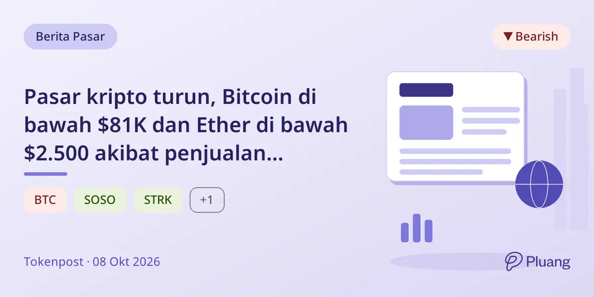 Pasar kripto turun, Bitcoin di bawah $81K dan Ether di bawah $2.500 akibat penjualan besar-besaran