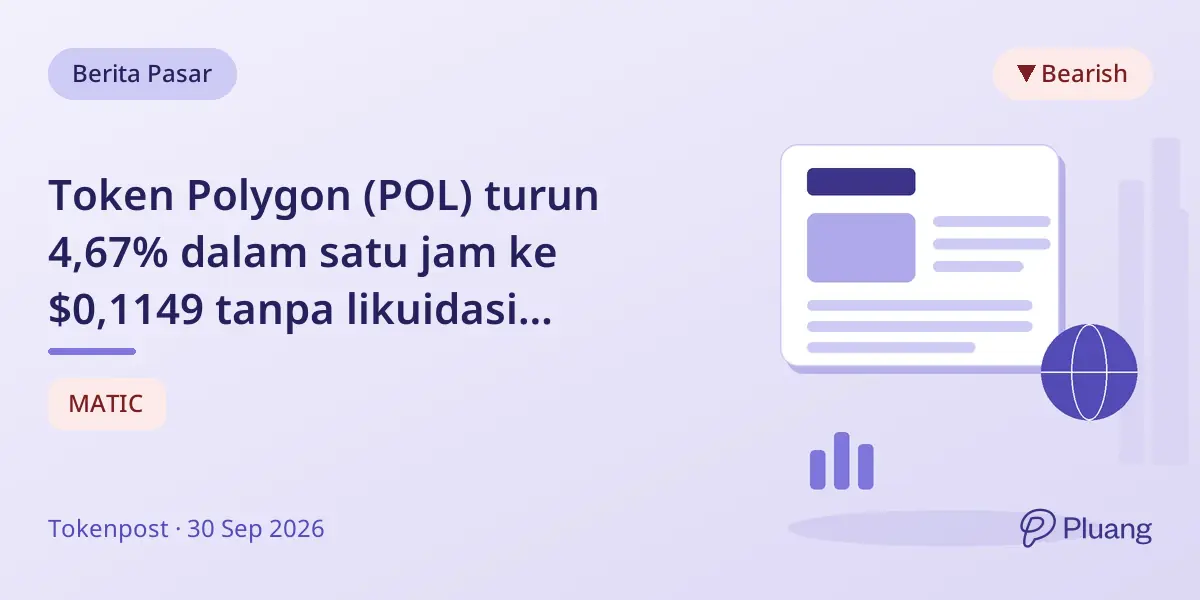 Token Polygon (POL) turun 4,67% dalam satu jam ke $0,1149 tanpa likuidasi signifikan.