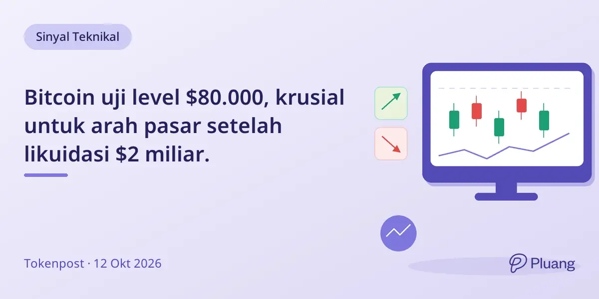 Bitcoin uji level $80.000, krusial untuk arah pasar setelah likuidasi $2 miliar.