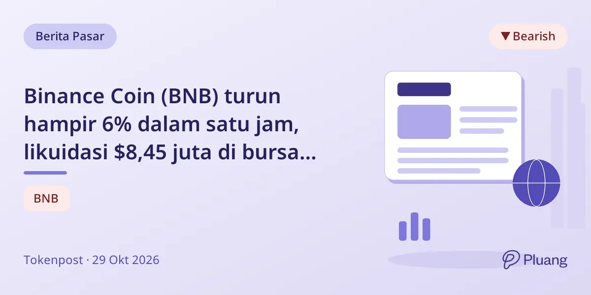 Binance Coin (BNB) turun hampir 6% dalam satu jam, likuidasi $8,45 juta di bursa utama