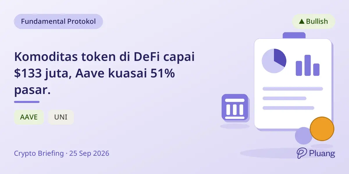 Komoditas token di DeFi capai $133 juta, Aave kuasai 51% pasar.