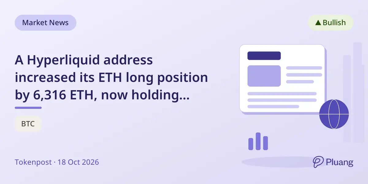 A Hyperliquid address increased its ETH long position by 6,316 ETH, now holding 11,118 ETH worth $26.8M.