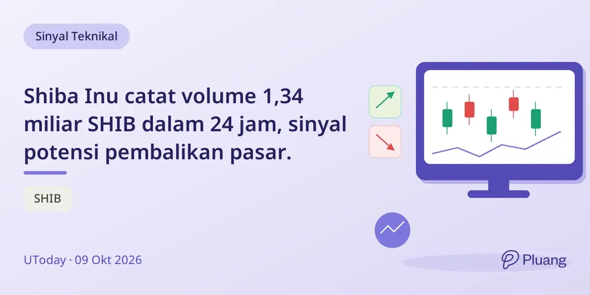 Shiba Inu catat volume 1,34 miliar SHIB dalam 24 jam, sinyal potensi pembalikan pasar.