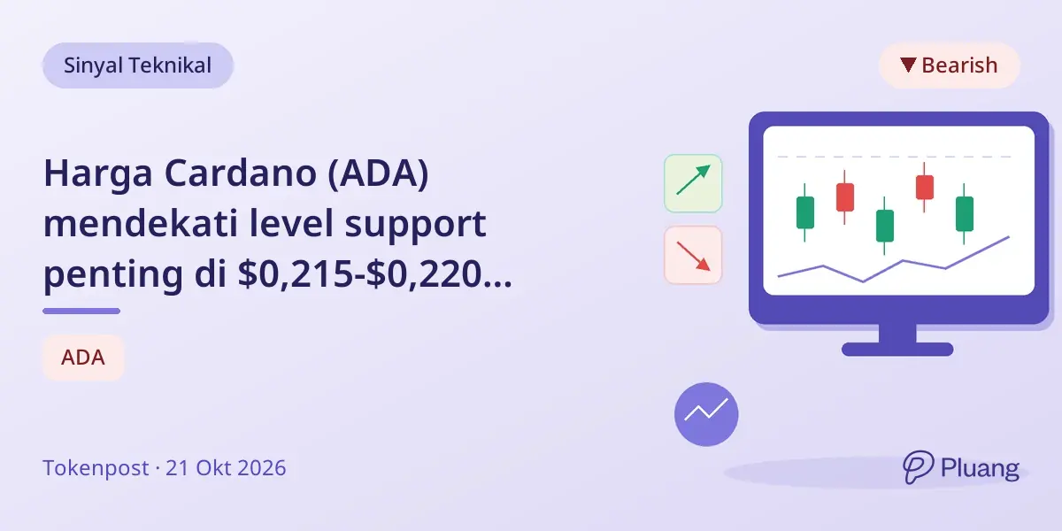 Harga Cardano (ADA) mendekati level support penting di $0,215-$0,220 dengan sinyal bearish dan potensi penurunan lebih lanjut.